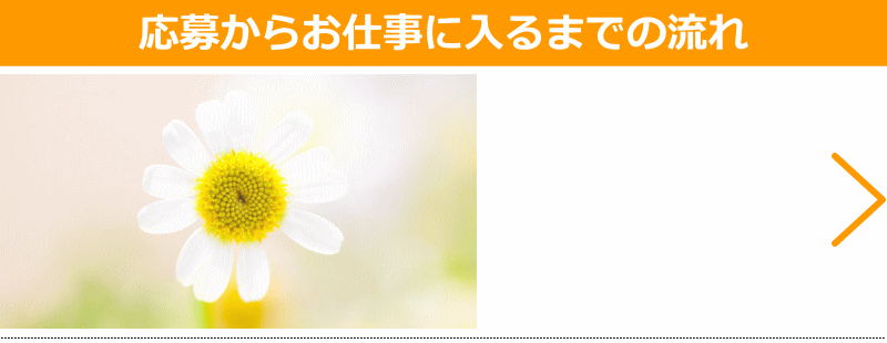 ���傩�炨�d���ɓ���܂ł̗���